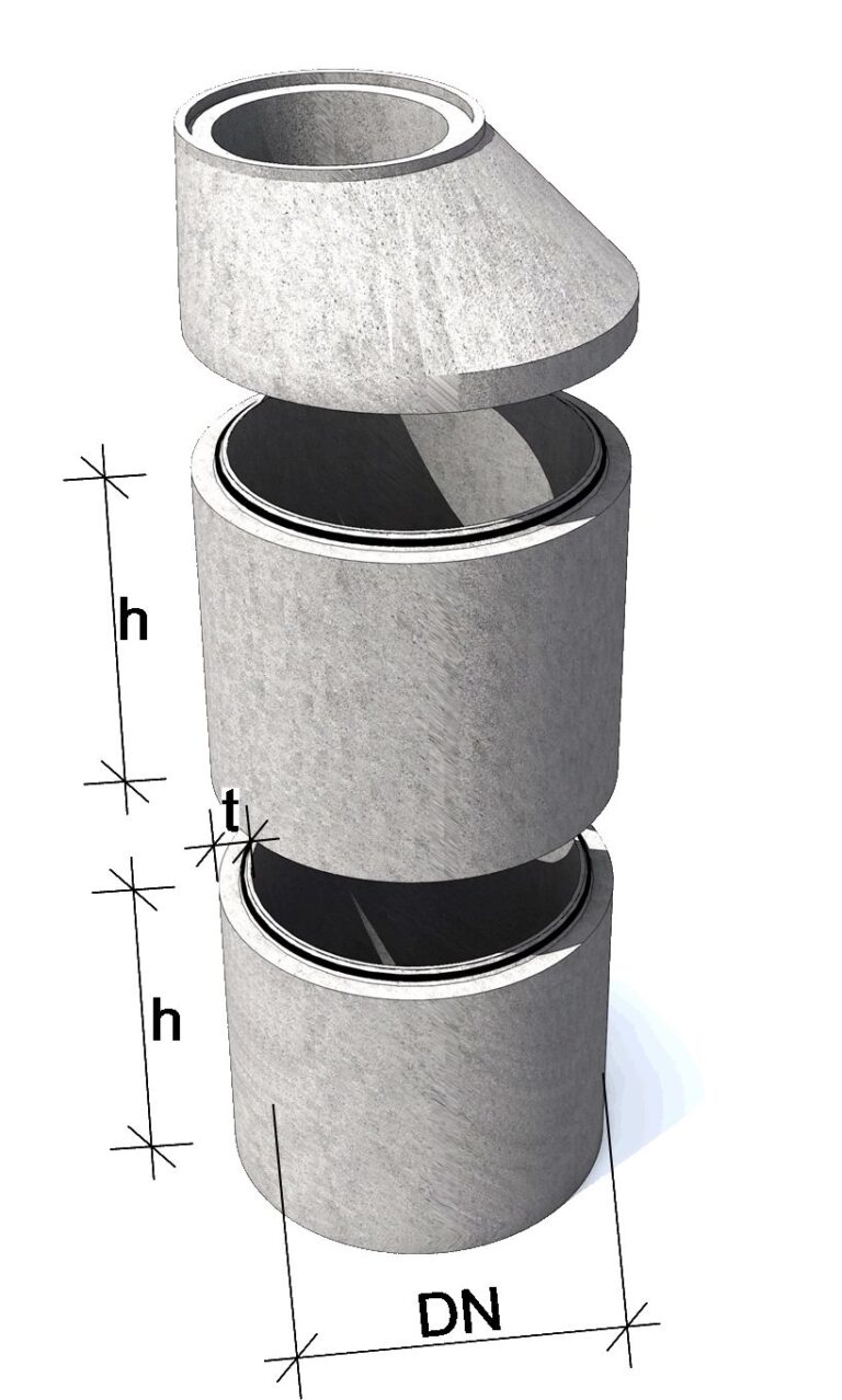 Kręgi betonowe typu “U” łączone na uszczelkę